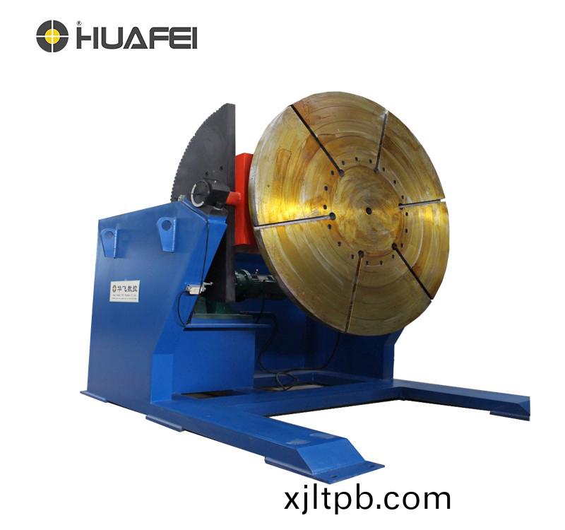 座式變位(wei)機(ji)