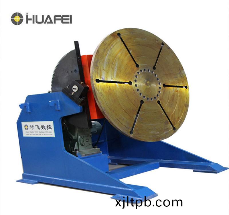 座(zuo)式變位機